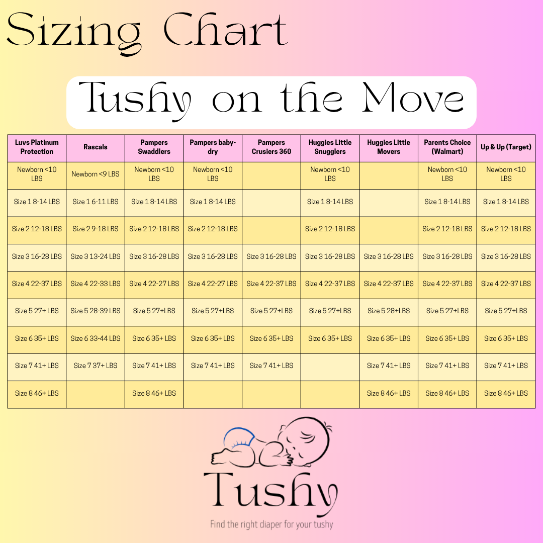 Tushy On The Move Variety pack