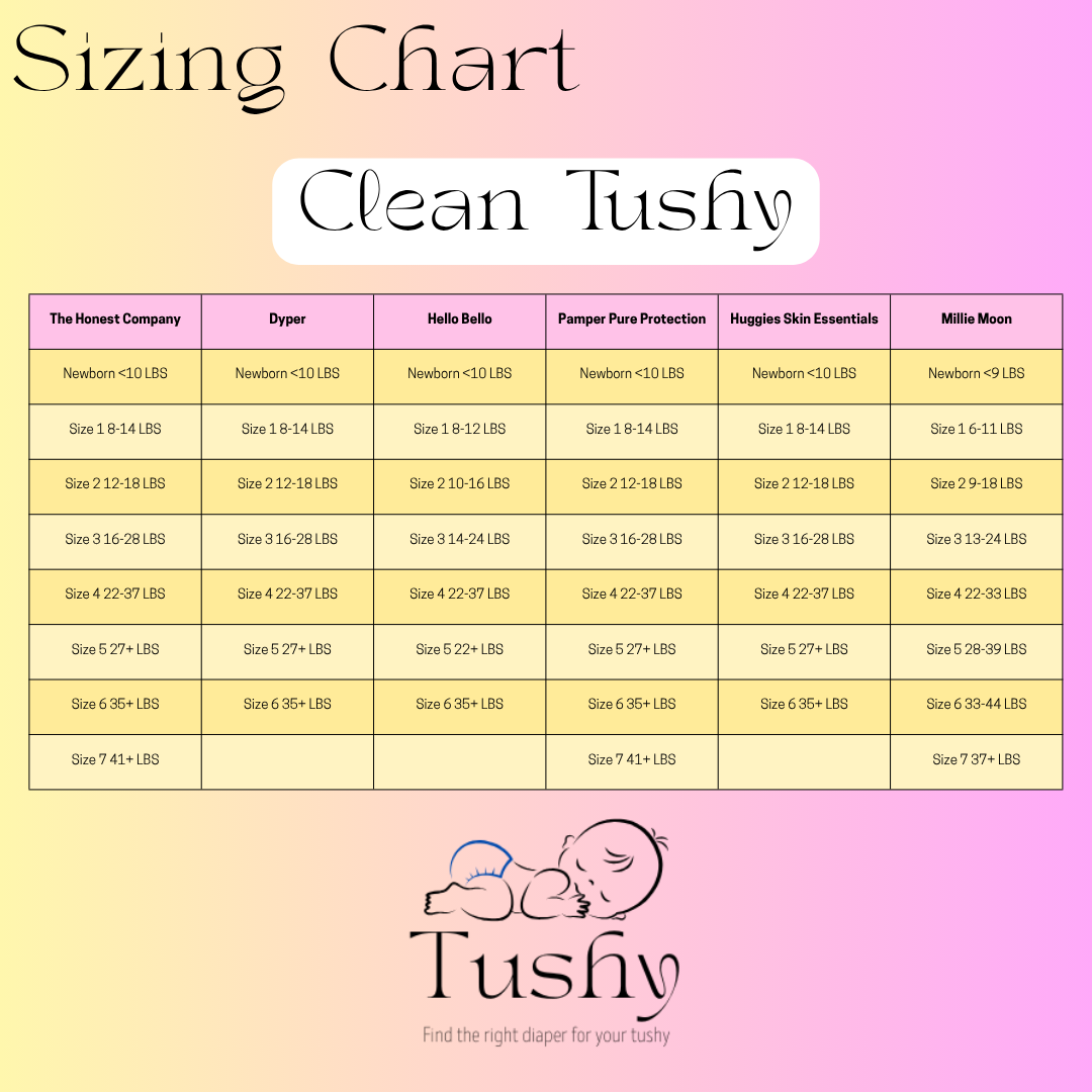 "Clean" Tushy Variety Pack